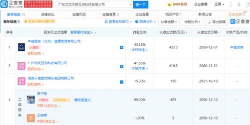 黄子韬控股公司投资龙龙天娱，布局数字文创与动漫游戏开发