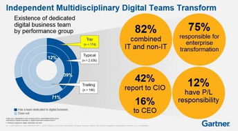吉利数字化工厂建设实践与数字文创内容应用探索