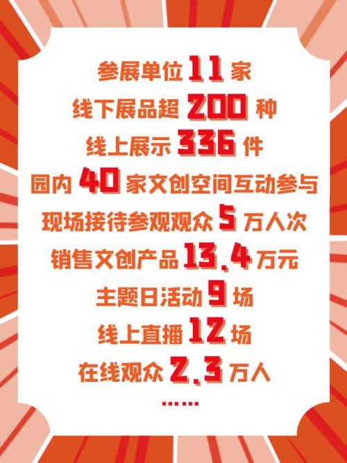 再见服贸会 数字业态赋能文化创新，历史照见未来新篇章